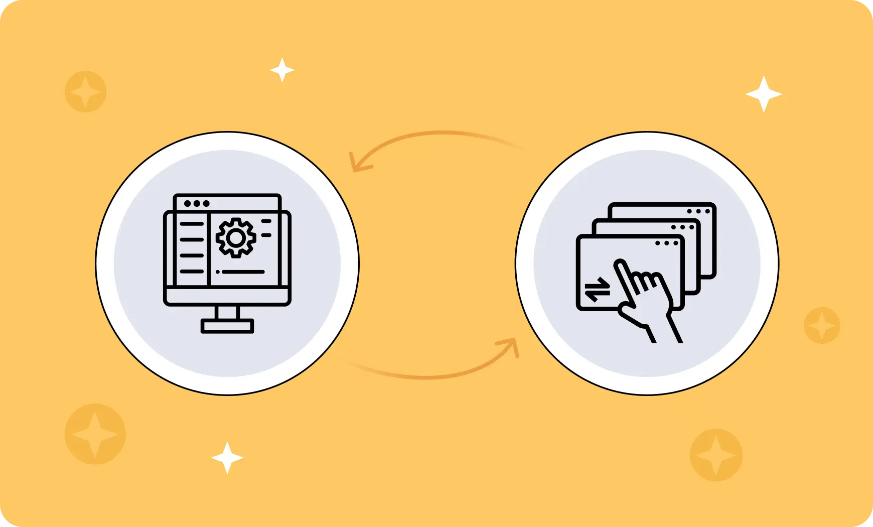 Article How to Choose the Right Web Development Partner for Your Project