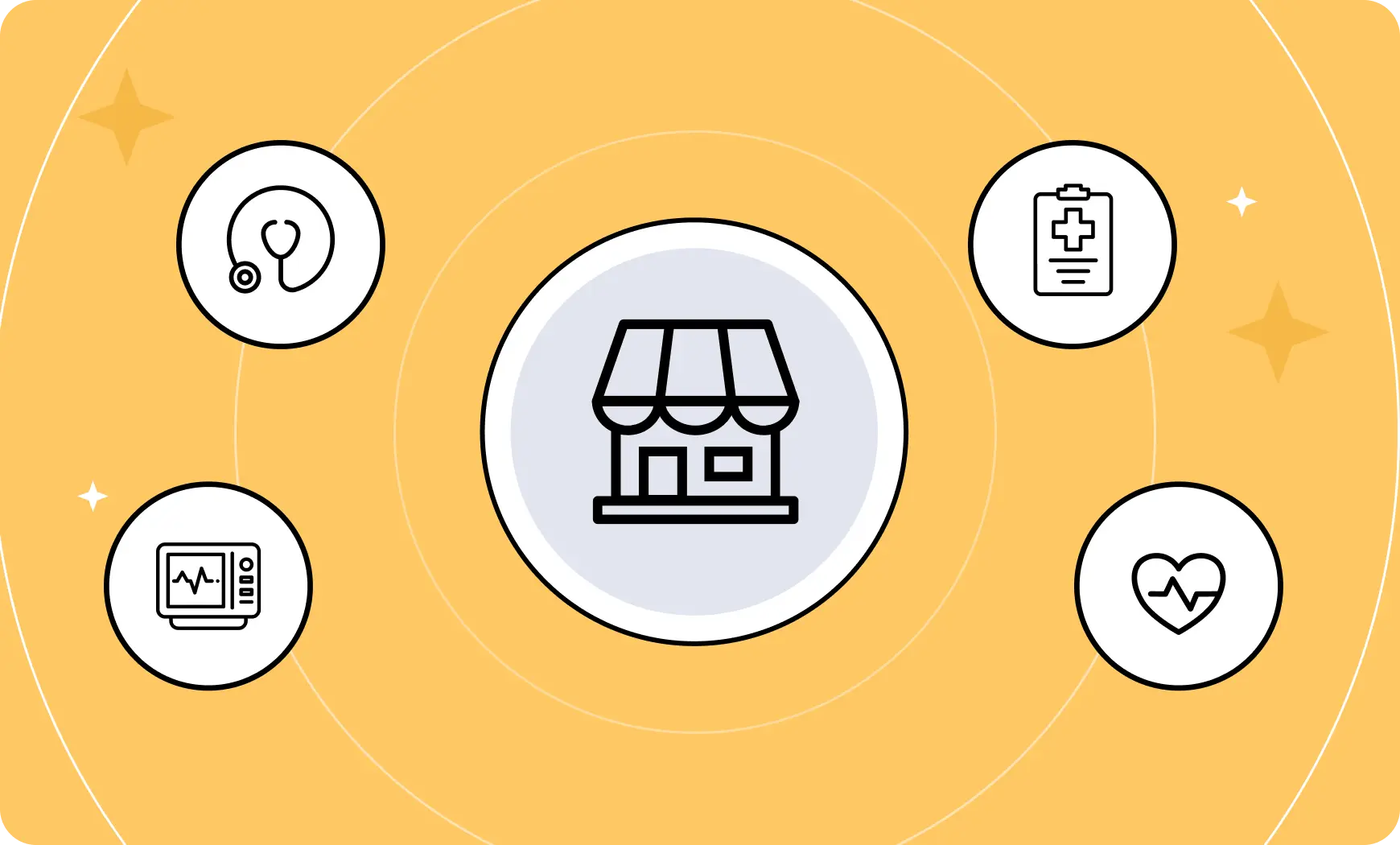 Article What Is a Healthcare Service Marketplace and How to Build One?