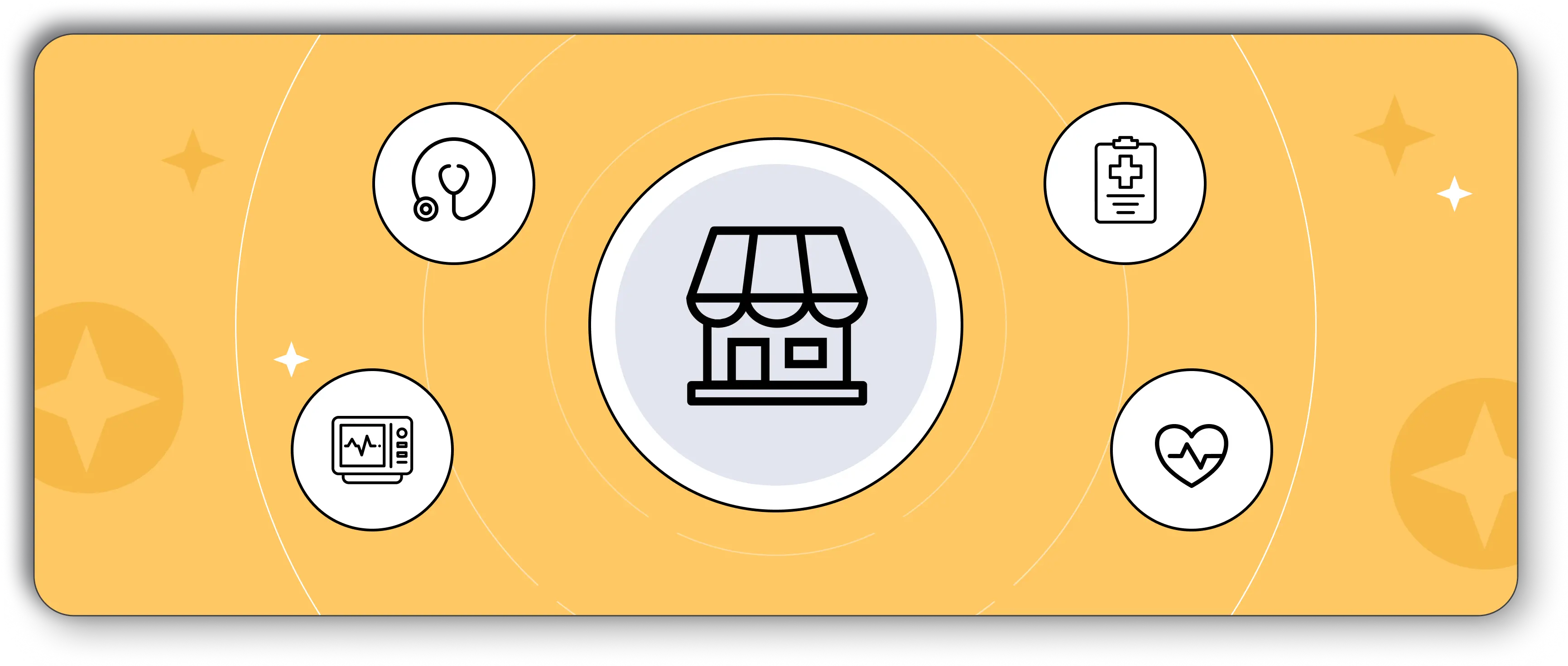 Article What Is a Healthcare Service Marketplace and How to Build One?